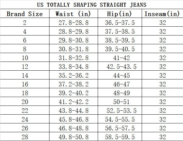 Women's Curve Totally Shaped Straight Jeans
