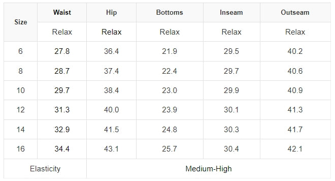 Mid-rise Straight Leg Vintage Fashion Jeans are Comfortable and Durable