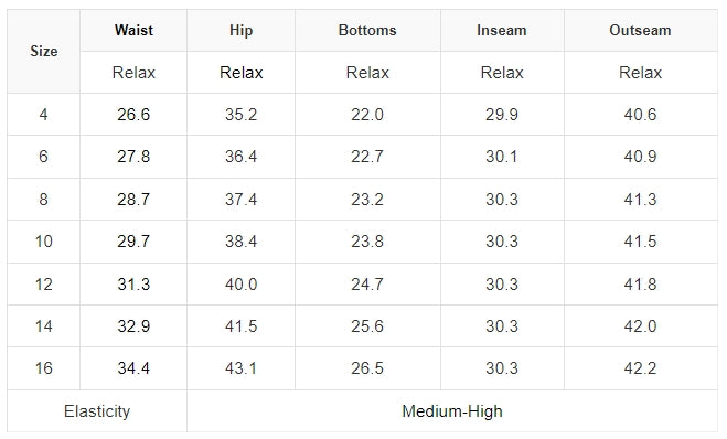 Women's Fashion Aged Jeans High Waistline Straight Legs