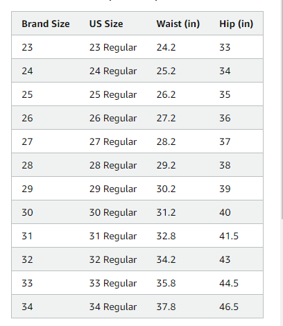 Women's 311 Shaping Capri Jeans